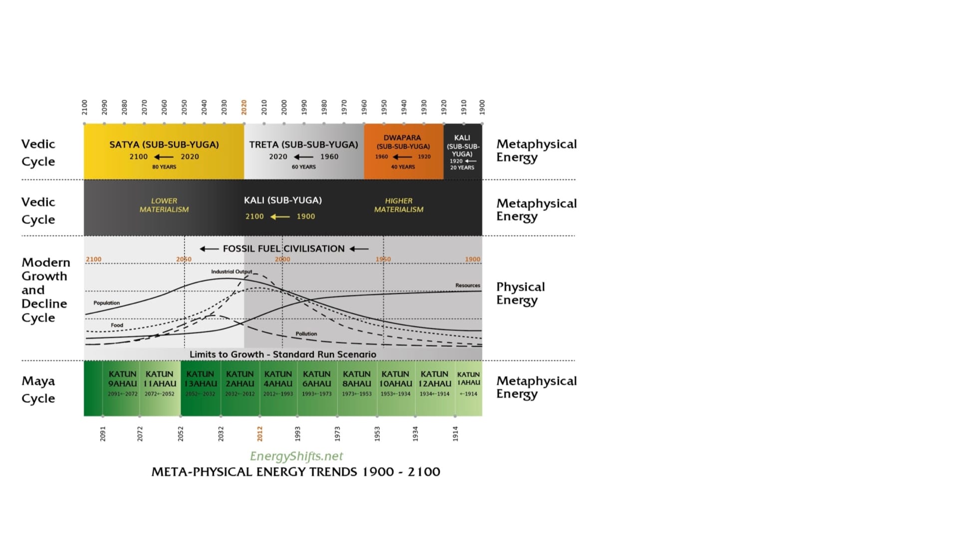 Interview: J.J Montagnier